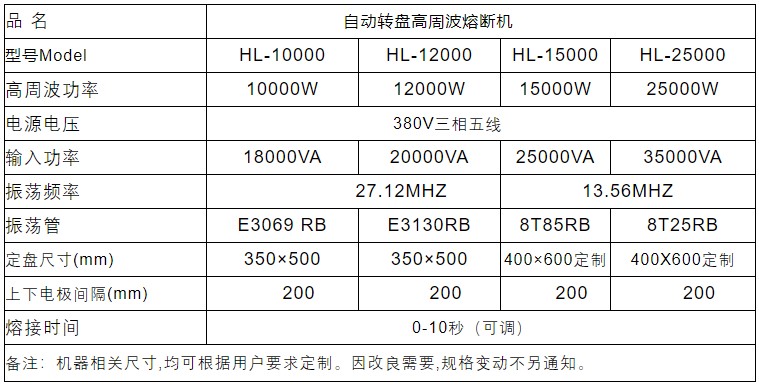 自動轉盤熔斷機參數(shù)99.JPG